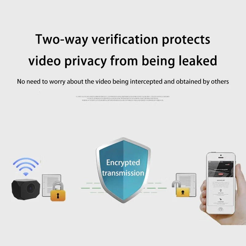 1080P HD Mini WiFi Camera